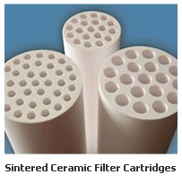 Sintered Ceramic Filter Cartridges